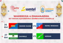 Isku aadka wareegga afar dhamaadka tartanka Shabelle oo la sameeyay