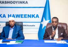 Somali Electoral Commission Champions Women’s Role in Historic Direct Vote