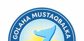 Golaha Mustaqbalka Soomaaliyeed oo ka digay muddo-kororsi